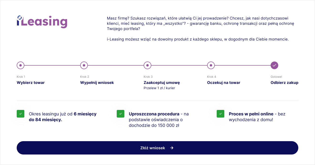 sklep medyczny leasing